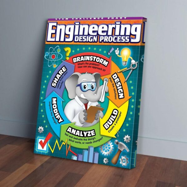 Engineering Design Process Elephant Teacher Canvas Prints