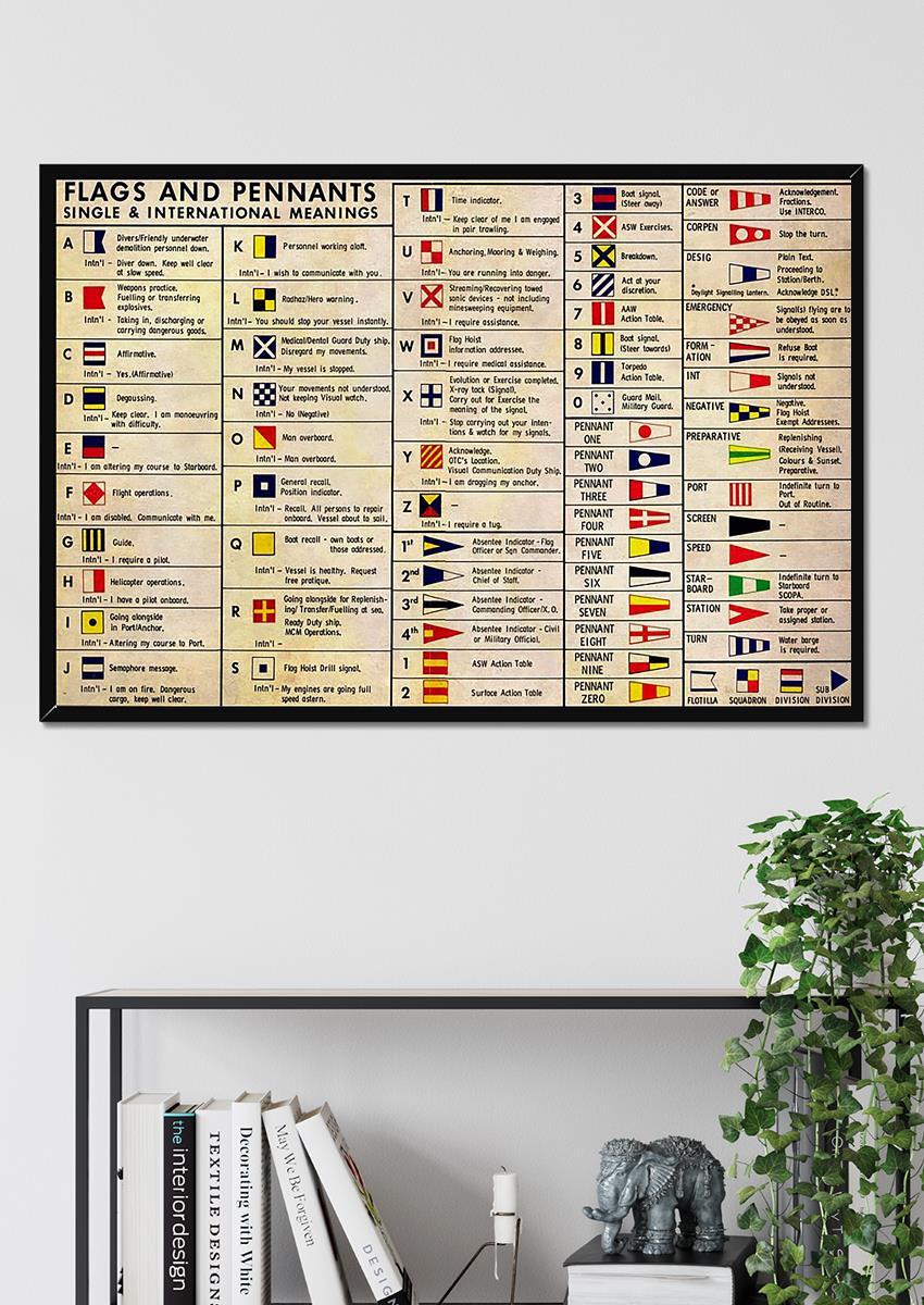 Flags And Pennants Meanings World Country Flags Knowledge For Geography