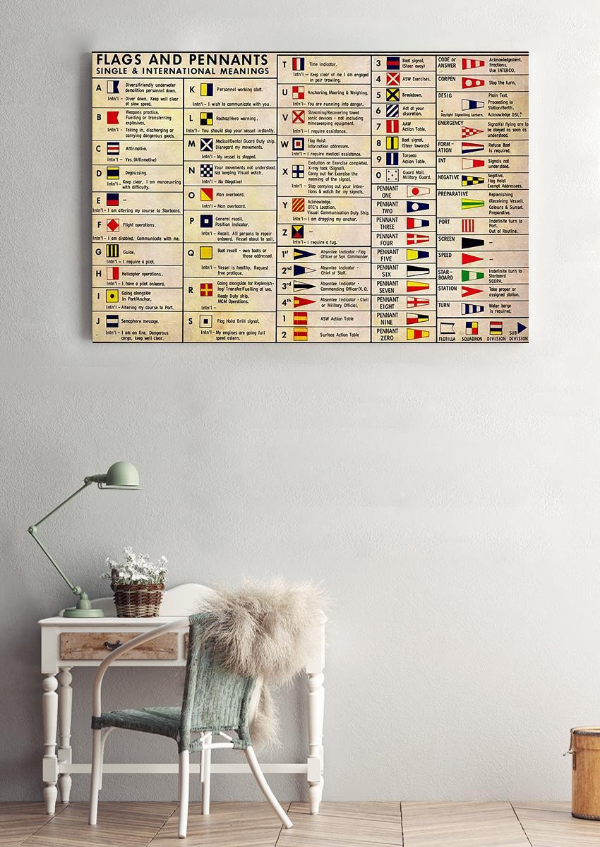 Flags And Pennants Meanings World Country Flags Knowledge For Geography