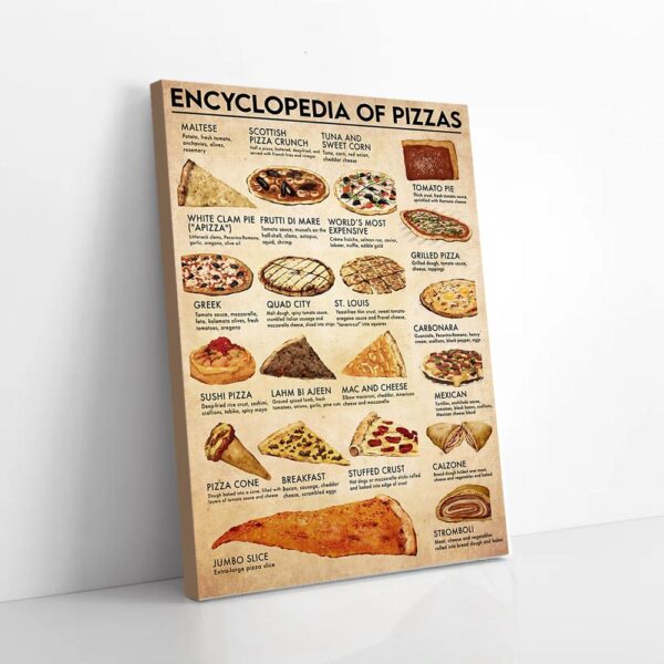 Encyclopedia Of Pizzas Matte Canvas Wall Art