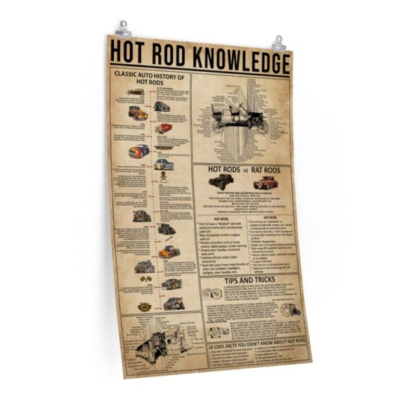 Hot Rod KnowledgePremium Matte vertical Matte Canvass