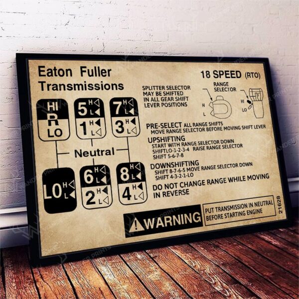 Fuller Transmissions Trucker Matte Canvas