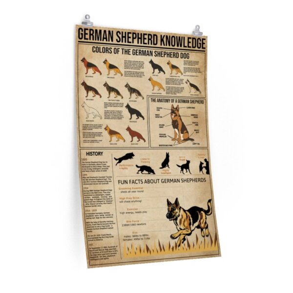 German Shepherd Knowledge Premium Matte Canvass