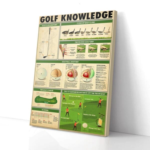 Golf Knowledge For Golfing Matte Canvas Wall Art